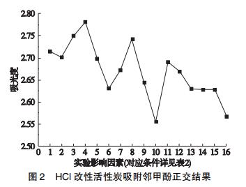 污水處理設(shè)備__全康環(huán)保QKEP