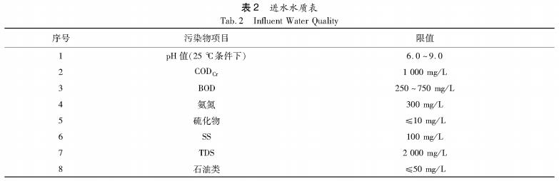 污水處理設(shè)備__全康環(huán)保QKEP