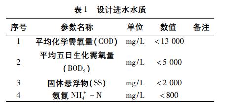 污水處理設備__全康環(huán)保QKEP