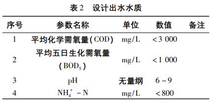 污水處理設備__全康環(huán)保QKEP