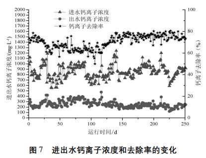 污水處理設備__全康環(huán)保QKEP