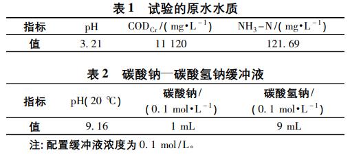 污水處理設(shè)備__全康環(huán)保QKEP