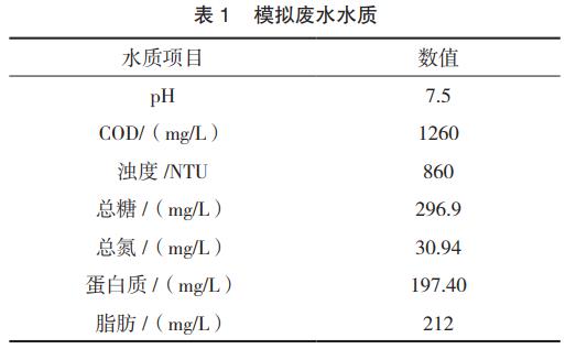 污水處理設(shè)備__全康環(huán)保QKEP