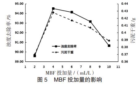 污水處理設(shè)備__全康環(huán)保QKEP