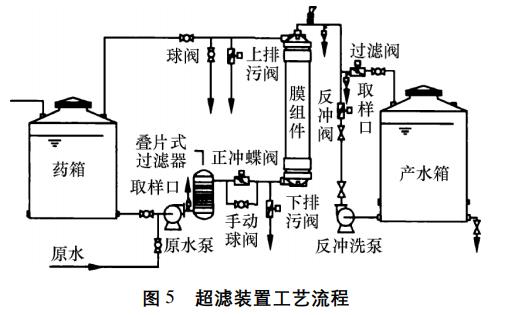 污水處理設備__全康環(huán)保QKEP