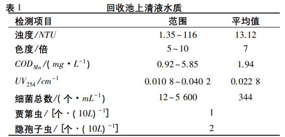 污水處理設備__全康環(huán)保QKEP