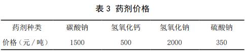 污水處理設(shè)備__全康環(huán)保QKEP