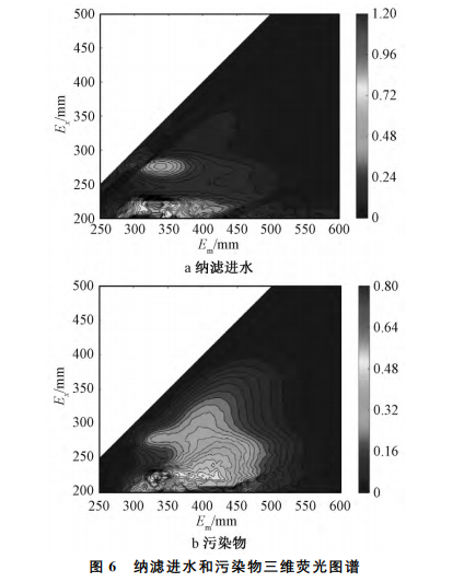 污水處理設(shè)備__全康環(huán)保QKEP