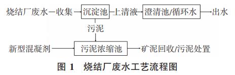 污水處理設(shè)備__全康環(huán)保QKEP