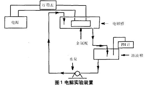 污水處理設(shè)備__全康環(huán)保QKEP