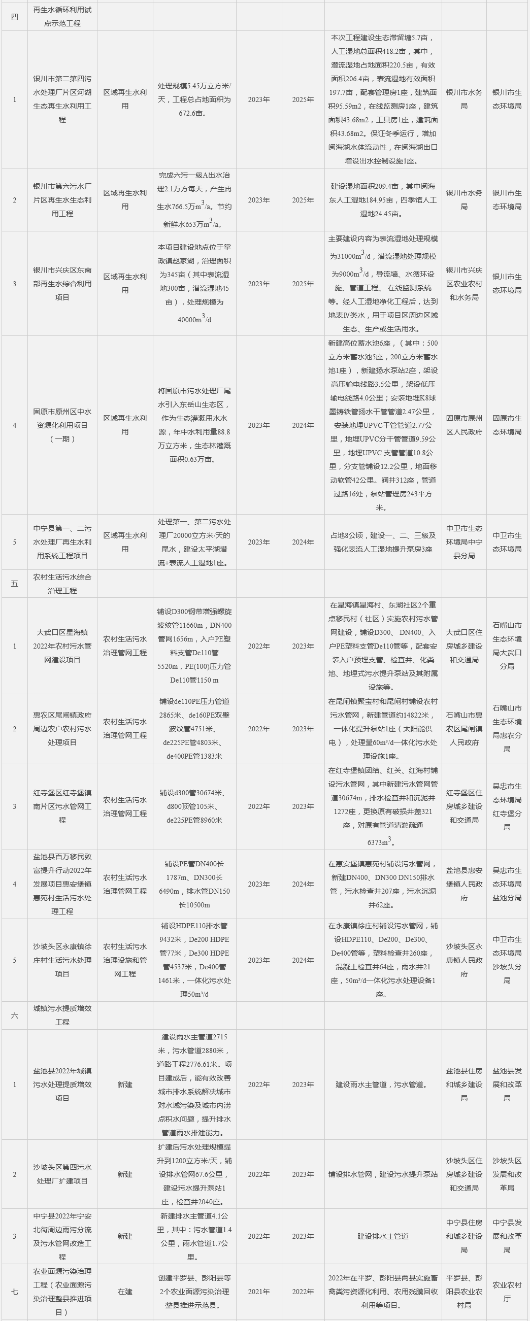 污水處理設(shè)備__全康環(huán)保QKEP