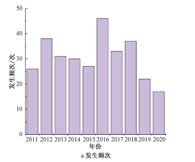 污水處理設(shè)備__全康環(huán)保QKEP