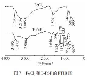 污水處理設(shè)備__全康環(huán)保QKEP