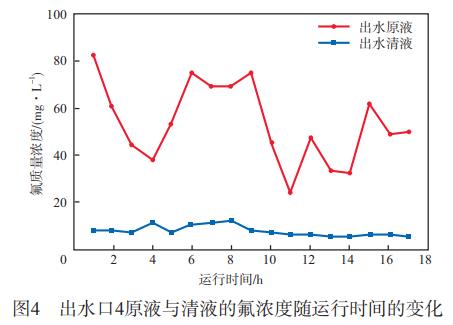 污水處理設(shè)備__全康環(huán)保QKEP