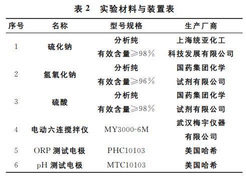 污水處理設備__全康環(huán)保QKEP