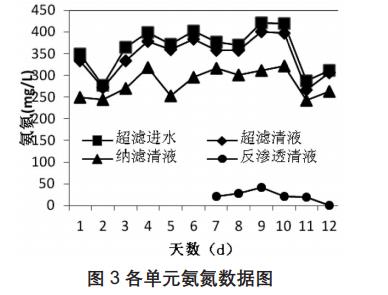 污水處理設(shè)備__全康環(huán)保QKEP