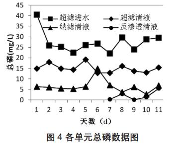 污水處理設(shè)備__全康環(huán)保QKEP