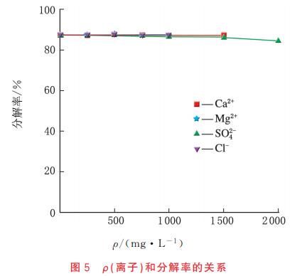 污水處理設(shè)備__全康環(huán)保QKEP