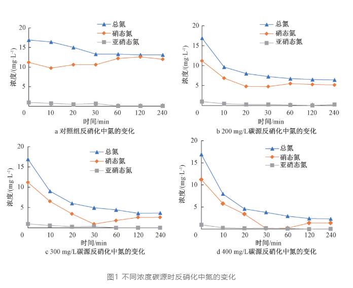 污水處理設備__全康環(huán)保QKEP