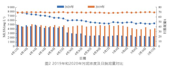 污水處理設備__全康環(huán)保QKEP