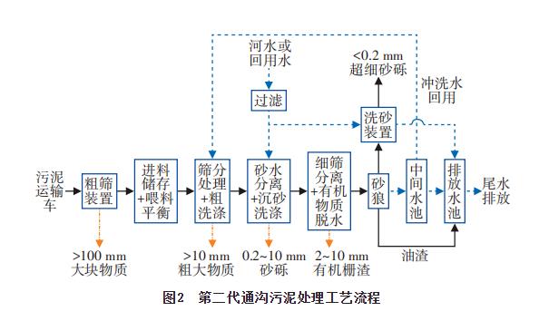 污水處理設(shè)備__全康環(huán)保QKEP