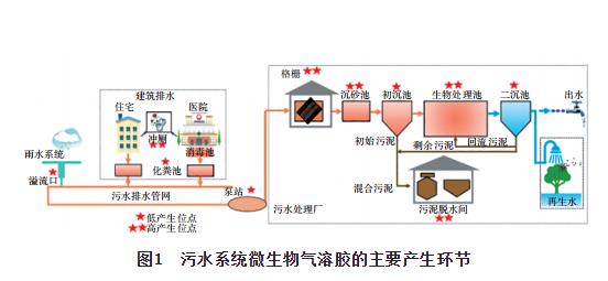 污水處理設備__全康環(huán)保QKEP