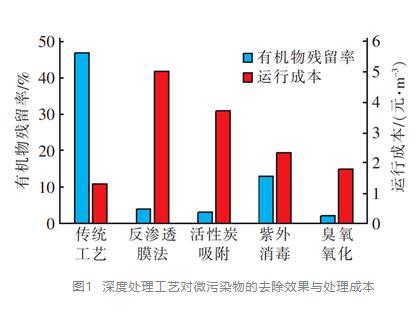 污水處理設(shè)備__全康環(huán)保QKEP