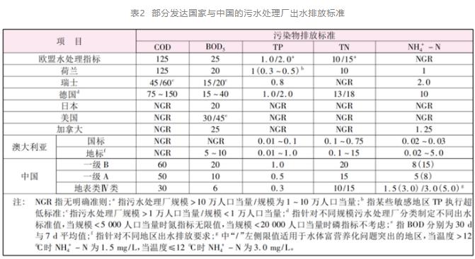 污水處理設(shè)備__全康環(huán)保QKEP