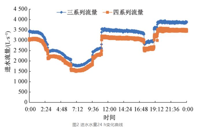 污水處理設(shè)備__全康環(huán)保QKEP