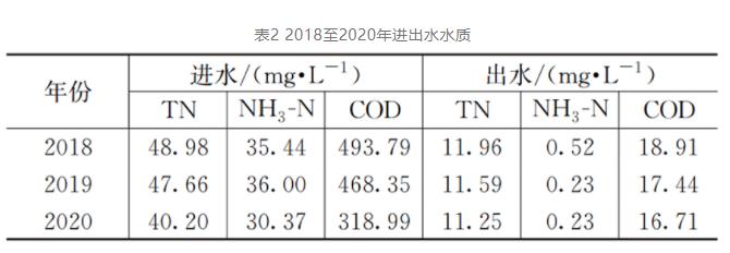 污水處理設(shè)備__全康環(huán)保QKEP