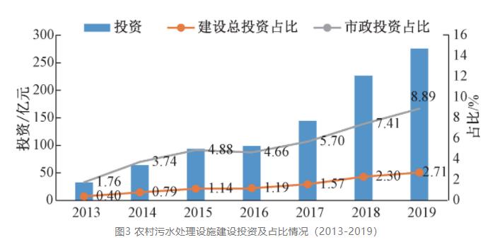 污水處理設(shè)備__全康環(huán)保QKEP