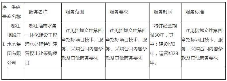 污水處理設備__全康環(huán)保QKEP