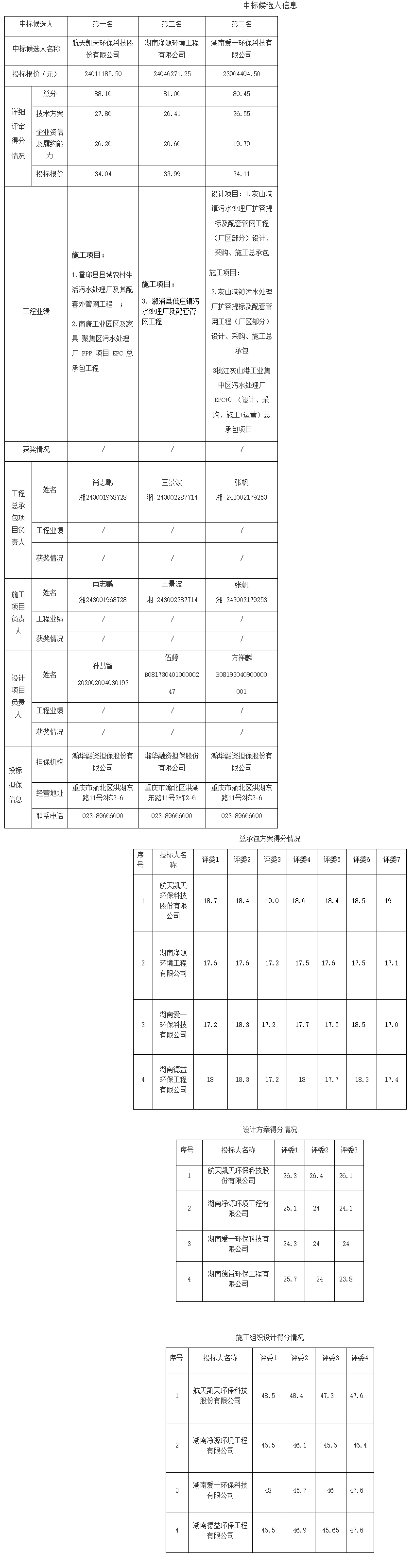 污水處理設備__全康環(huán)保QKEP