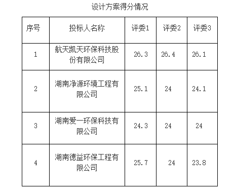 污水處理設備__全康環(huán)保QKEP