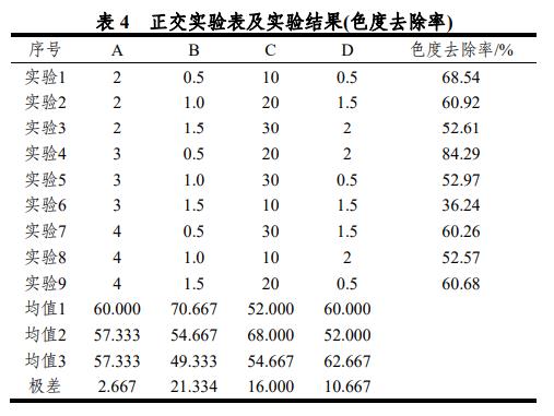 污水處理設(shè)備__全康環(huán)保QKEP