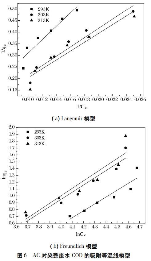 污水處理設(shè)備__全康環(huán)保QKEP