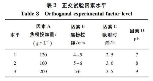 污水處理設備__全康環(huán)保QKEP