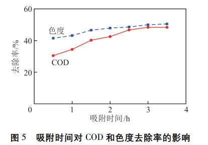 污水處理設備__全康環(huán)保QKEP