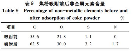 污水處理設備__全康環(huán)保QKEP