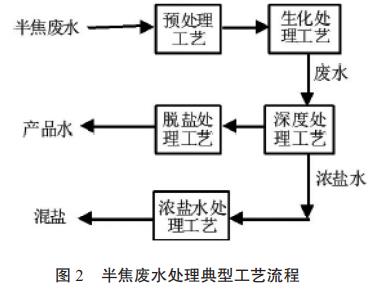 污水處理設(shè)備__全康環(huán)保QKEP