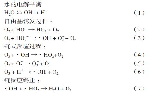 污水處理設備__全康環(huán)保QKEP