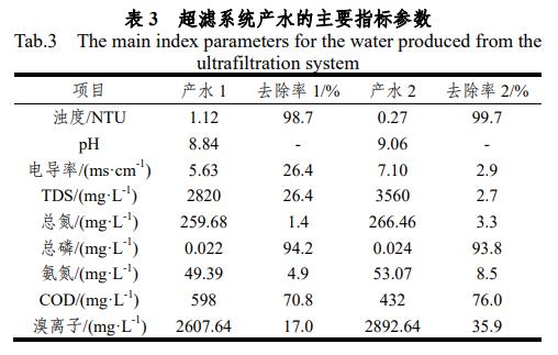 污水處理設備__全康環(huán)保QKEP