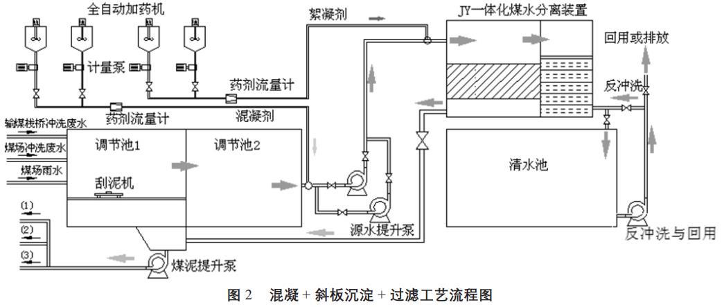 污水處理設(shè)備__全康環(huán)保QKEP