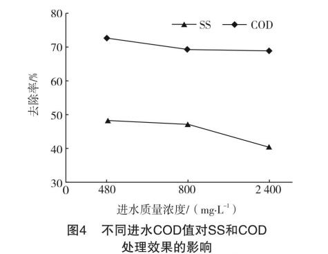 污水處理設備__全康環(huán)保QKEP