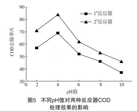 污水處理設備__全康環(huán)保QKEP