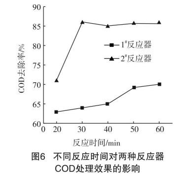 污水處理設備__全康環(huán)保QKEP