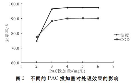 污水處理設(shè)備__全康環(huán)保QKEP