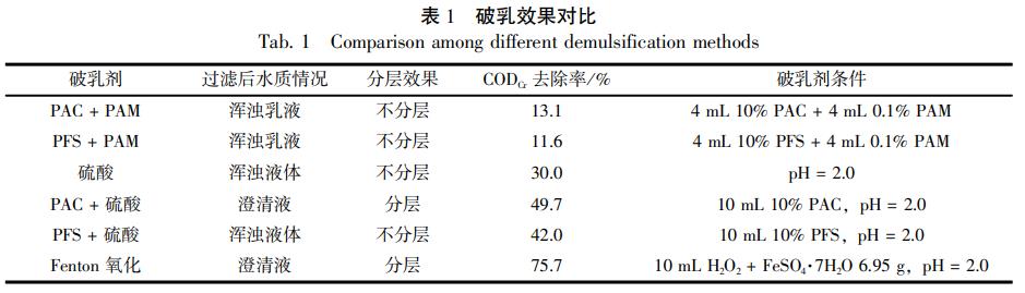 污水處理設備__全康環(huán)保QKEP