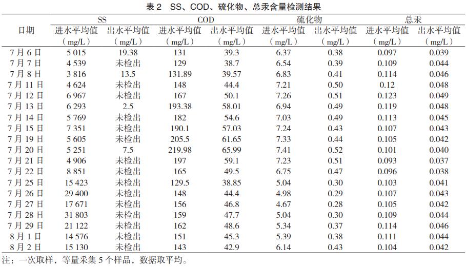 污水處理設(shè)備__全康環(huán)保QKEP