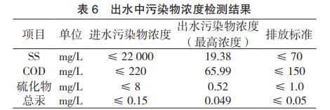 污水處理設(shè)備__全康環(huán)保QKEP